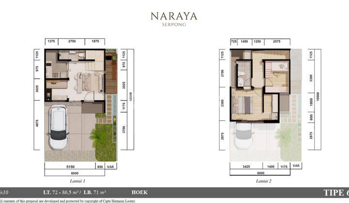 Naraya Serpong Perumahan Baru Cipta Harmoni Lestari 1