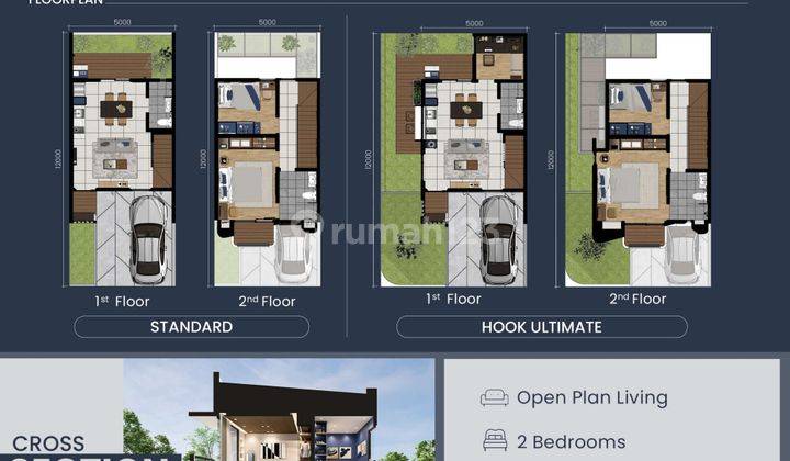 Dijual Rumah Giantara Serpong City 2