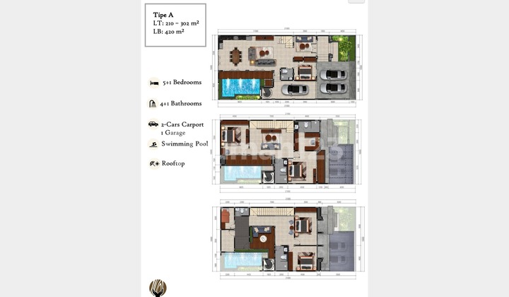 Rumah Baru Mewah dan Siap Huni Kinaya Margasatwa 2