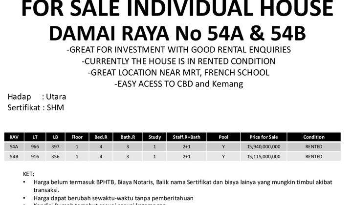 Rumah 1 Lt Dengan Kolam Renang, Siap Huni di Jl. Damai, Cipete 2