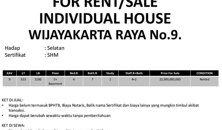 Rumah 2 Lantai Plus Basement Di Jl. Wijayakarta, Tendean, Kuningan 2