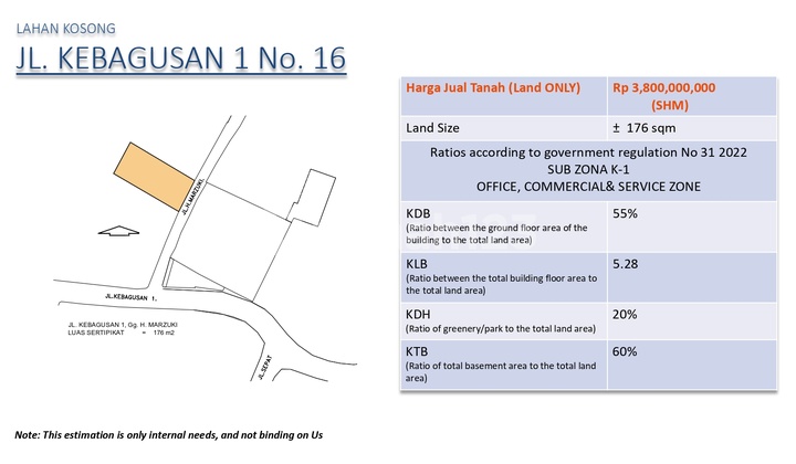 Dijual Tanah Lokasi Strategis Ls. 176m² di Jl. Kebagusan 1 No. 16, Jaksel