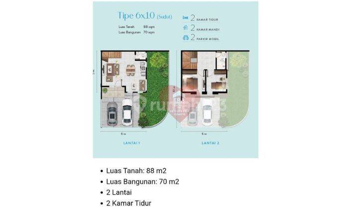 Rumah Baru Cluster Carlton Millennium City Parung Panjang 2