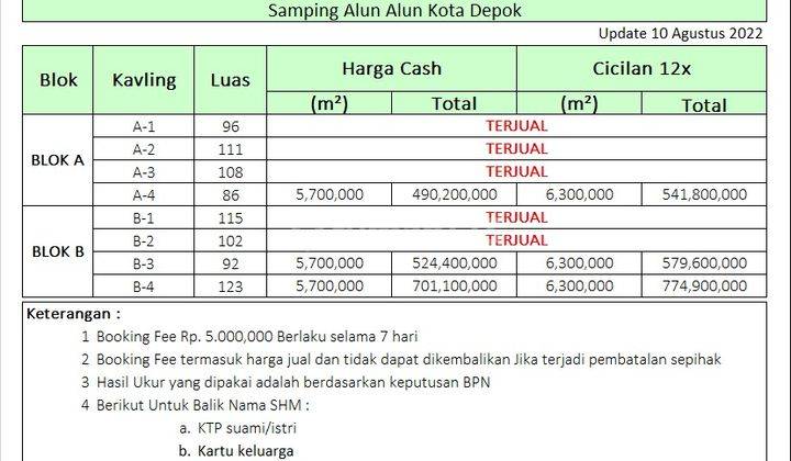 Angsur Tanpa Bunga Kapling Perumahan Dekat Mall Depok  6