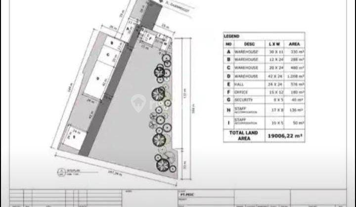 tanah di daan mogot dijual luas 19006m2 2