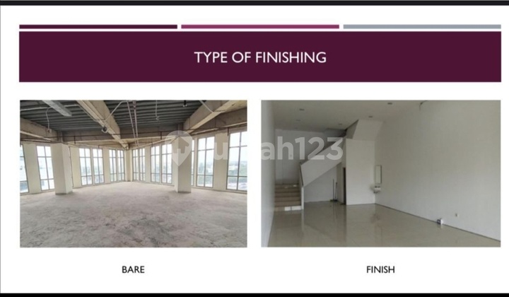 2. New Ruko Paskal Hyper Square Ready December 2025 for Rent 2