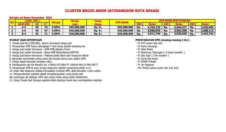 Jatiranggon,jatisampurna Bekasi.rumah Klaster 540 Jutaan 2