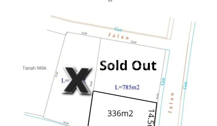 Dijual Tanah Jalan Utama Kayu Tulang Lokasi terletak di area komersil 10 menit ke pantai Echo Beach,Batu Bolong Beach dan Berawa Dijual Tanah Jalan Utama Kayu Tulang Lokasi terletak di area komersil 10 menit ke pantai Echo Beach,Batu Bolong Beach dan Berawa