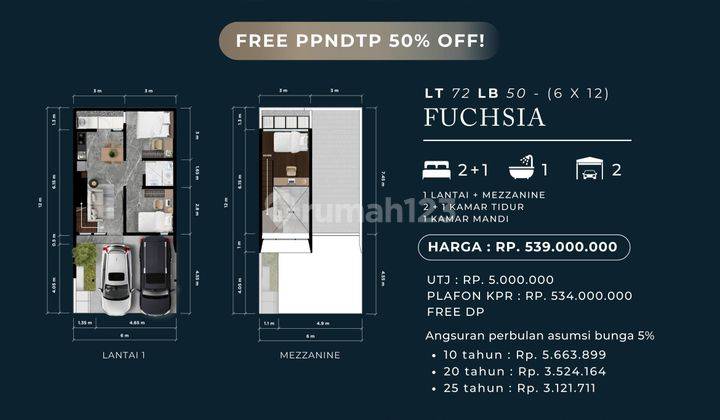 Rumah Sidoarjo 500 Jutaan Free DP Free Biaya 2