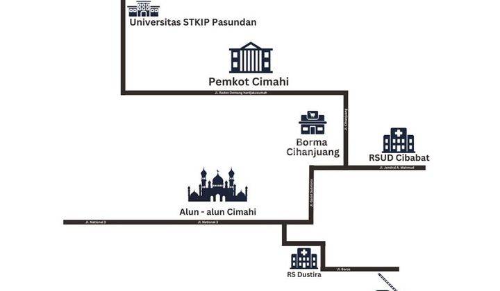 Rumah Baru Murah di Cimahi 10 menit ke Alun Alun cimahi 2