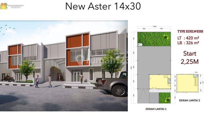 Surya Grand Cisoka, Investasi Strategis 1