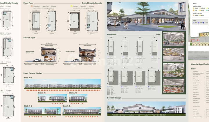 Kios Maggiore Fresh Market, Investasi Menguntungkan di Gading Serpong