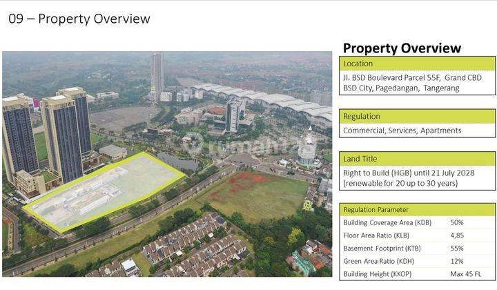 Kavling Komersial CBD 55 Samping The Branz di Pusat Bisnis BSD City