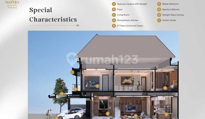 Matera Signature Luxury Home Safe Comfortable in Gading Serpong 2