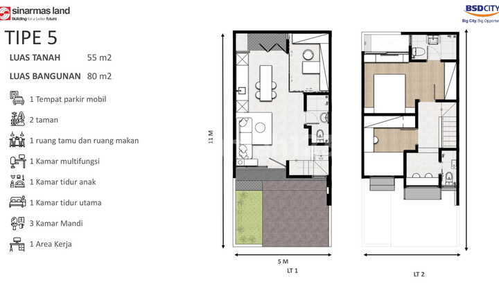 New Launch IZZİ, Hunian Baru BSD City Harga 1,5 M-an - Dekat Mall Eastvara