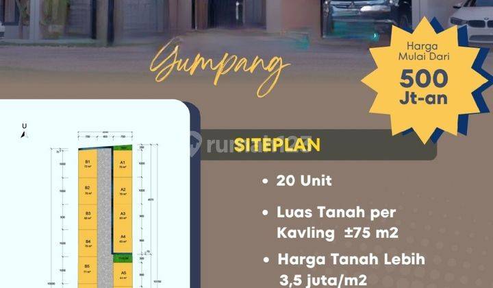 Rumah Cantik 2 Lt Modern Hot Promo Perdana Cluster Gumpamg