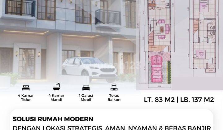 Dijual Rumah On Progres Di Klender Duren Sawit Jakarta Timur Dekat Stasiun Kereta Api 2