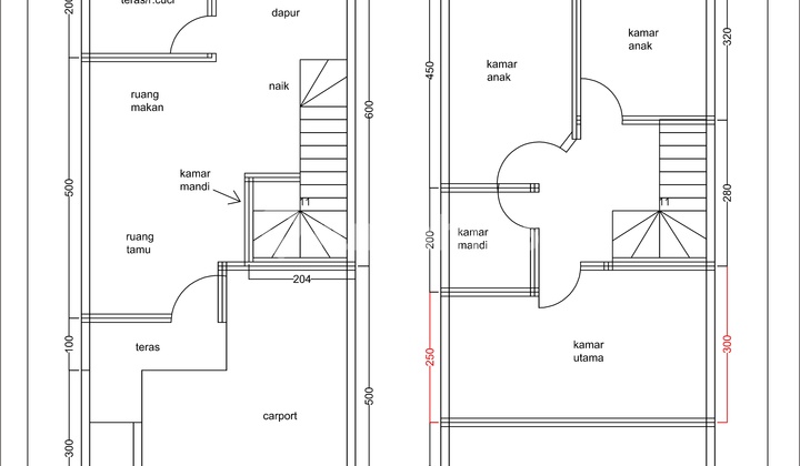 Rumah Ready di Jatiwarna Bekasi Cluster Berly, subsidi biaya KPR 50jt