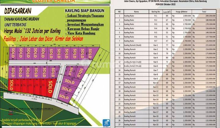 Tanah Kavling sudah SHM di Jalan Cigupakan 58 m² 1