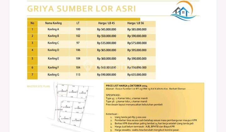 Rumah Baru Mewah Estetik Limasan Modern - Harga Murah Di Kalitirto Berbah Sleman Dekat Bale Desa Kalitirto 2