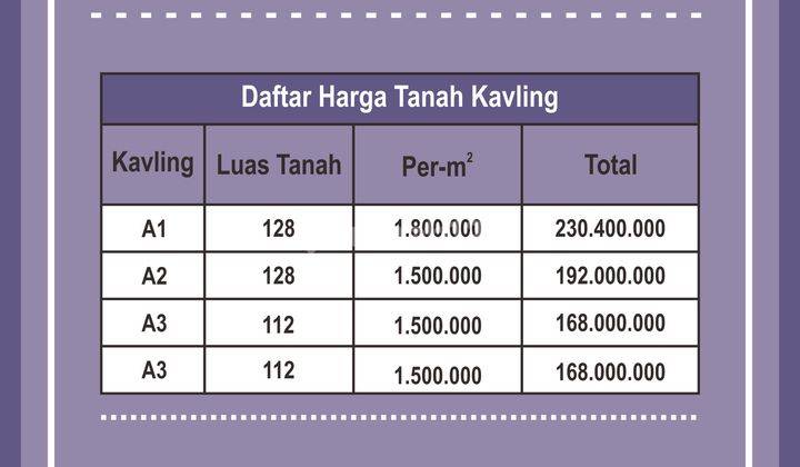 Tanah Siap Bangun Rumah Di Bimomartani Timur Kampus Uii SHM 2