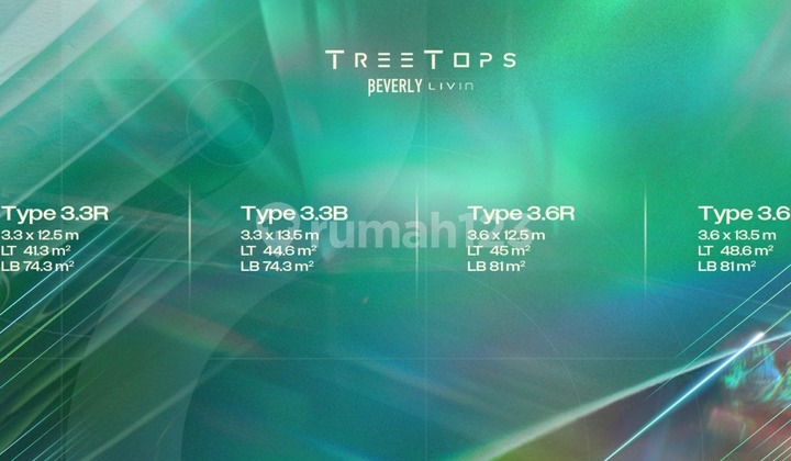 Rumah Tree Tops Beverly Livin Park Serpong Lokasi Strategis