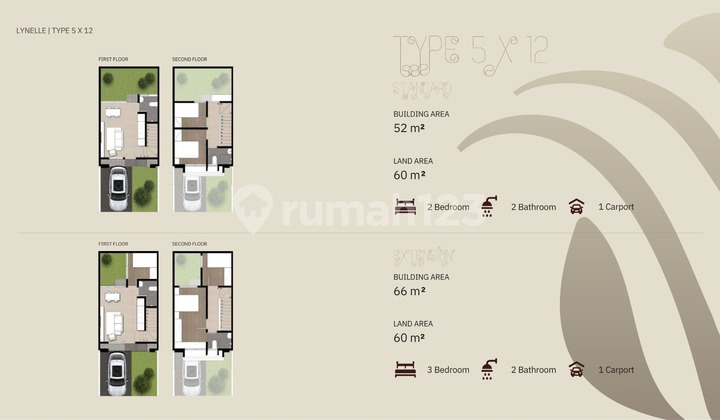 Rumah Vireya Bsd City Type 5 Lokasi Strategis 2