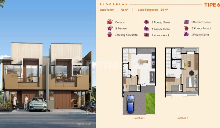 Dijual Rumah Izzi Bsd City Lokasi Strategis Tanggerang Banten
