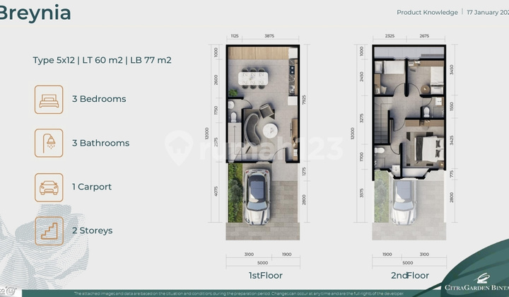 Rumah Cluster Calamus Citra Garden Bintaro Lokasi Strategis 2