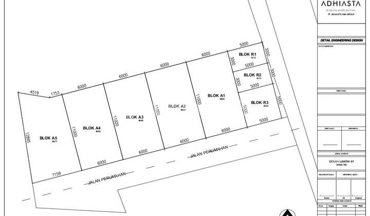 Tanah Untuk Investasi Ruko Lokasi Depan Pasar Jangli Raya 2