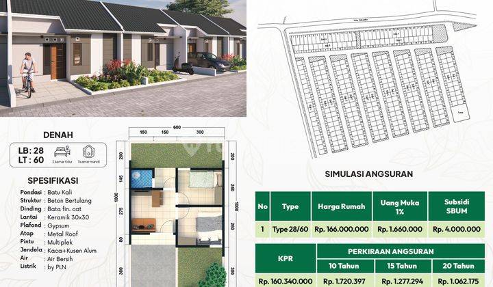 Margosari Megah Asri, Perumahan Subsidi Terbesar di Boja 2