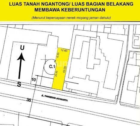 Tanah Komersil Murah di Bawah NJOP di Pangeran Jayakarta 1