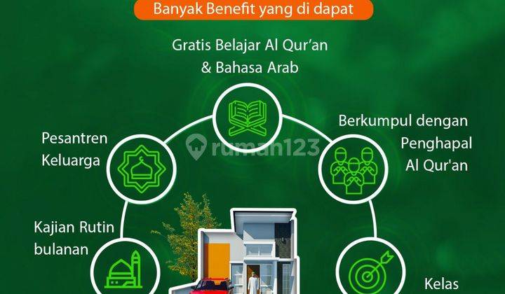 Rumah Syariah Murah Di Bogor, Dipinggir Jalan Raya Kalisuren 2