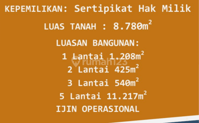 hotel Swiss-Belinn di bali nego, transaksi Langsung menghasilkan  20