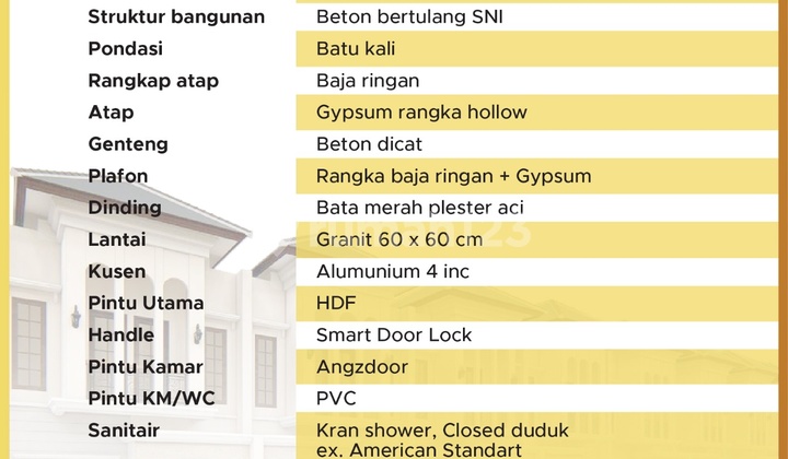 Promo Rumah Cluster Athaya Residence di Turangga Ganesha Pedurungan Tengah  8
