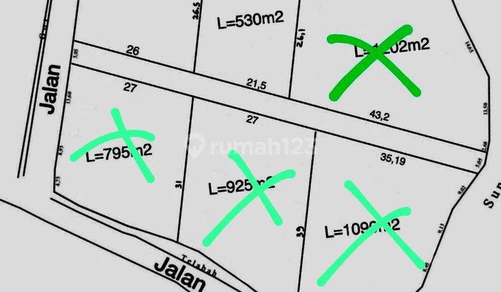 Jual Murah Lahan Premium Cocok Untuk Villa Komersil Lokasi Dekat Pantai Pererenan 2
