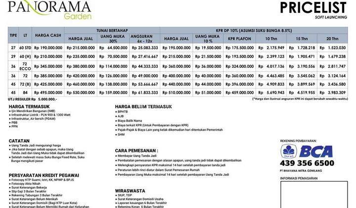 Rumah Subsidi Murah 190 Jutaan Asri Di Panorama Garden Wagir Malang 2