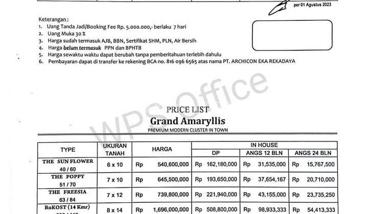 Hunian baru modern murah di Grand Amaryllis Malang 2