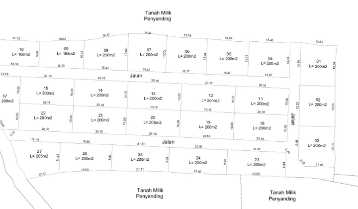 DIJUAL TANAH DI TEJAKULA BULELENG SHM