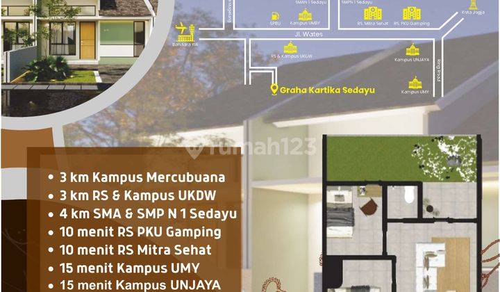 Rumah Subsidi Dekat Kota Jogja Area Kampus 2