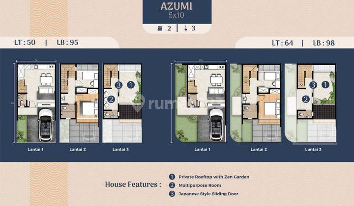 Rumah Pik 2 Sapporo Residences Tipe 3 Lantai 5x10 Azumi, 5x12 Ayaka, 5x15 Haru 2