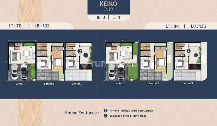 Rumah Pik 2 Sapporo Residences Tipe 7x10 Keiko, 7x12 Misaki, 7x15 Nami 2