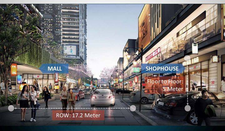 Ruko Vasanta Innopark Mm2100 Cibitung Superblock Tipe Kosai 3 Lantai 5x15 Jual Rugi 7