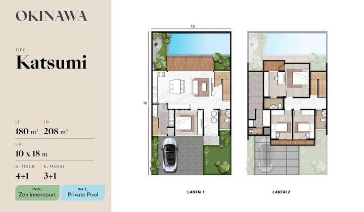 Rumah Pik 2 Cluster Okinawa At Pasir Putih Residences Tipe 10x18 Katsumi 2