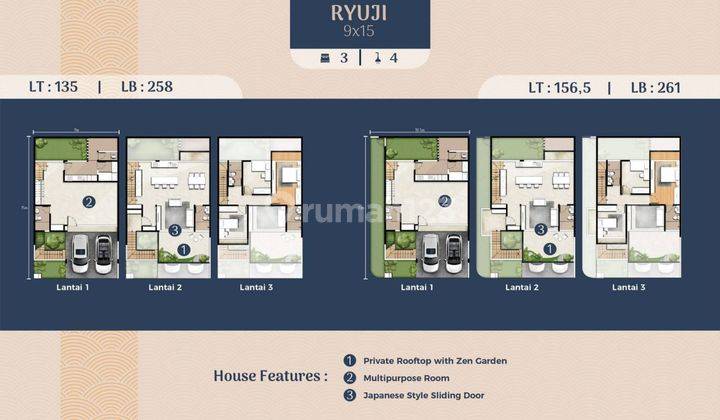 Rumah Pik 2 Sapporo Residences Tipe 9x15 Ryuji Rumah Mewah Jepang 2