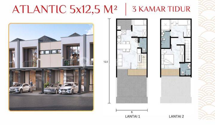 Rumah Pik 2 Kampoeng Bagan Cluster Kapitan Tipe Atlantic 5x12,5 1