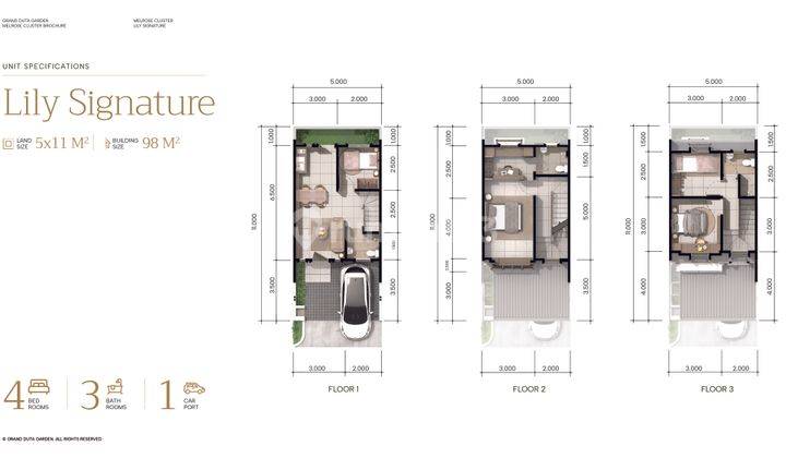 Rumah Melrose At Duta Garden Tipe Lily Signature 3 Lantai 5x11 2