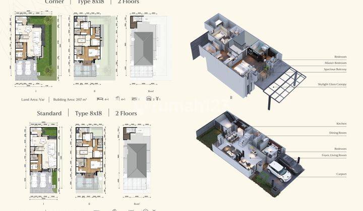 Rumah Grand Pasadena Village Gading Serpong 8x18 New Launching 2