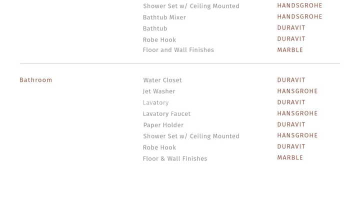 Savyavasa Apartment Darmawangsa Jakarta Selatan 3 Bedroom 195 Sqm 2