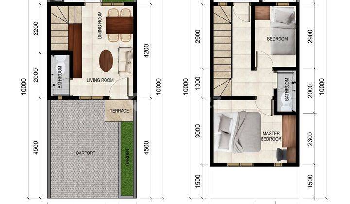 Rumah baru Dalam Cluster di Depok (Pur) 2